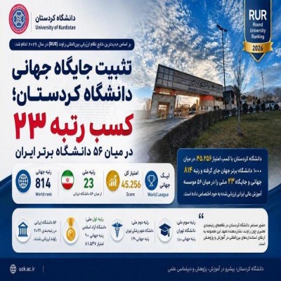 دانشگاه کردستان به رتبه 814 جهان صعود کرد